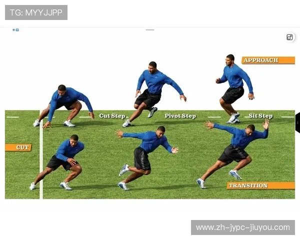 足球运动员体能训练与恢复方法